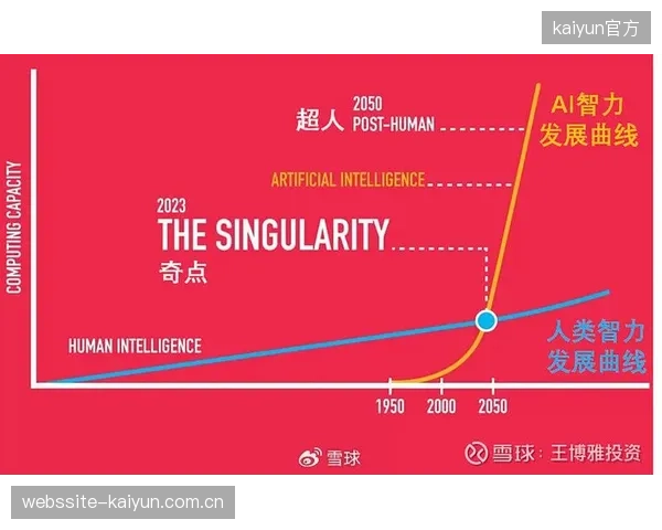 尽管听起来遥远，但神经科学的进步将最终允许品牌以一种前所未有的深度理解粉丝对赞助内容的潜意识反应，实现终极的个性化激活